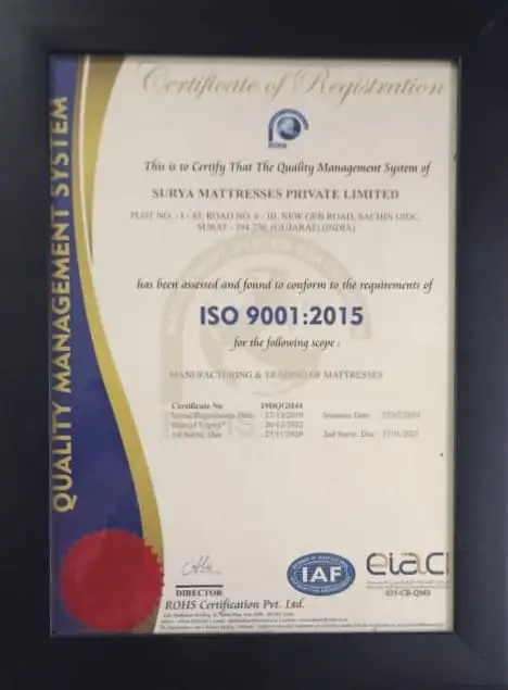 ISO Certification