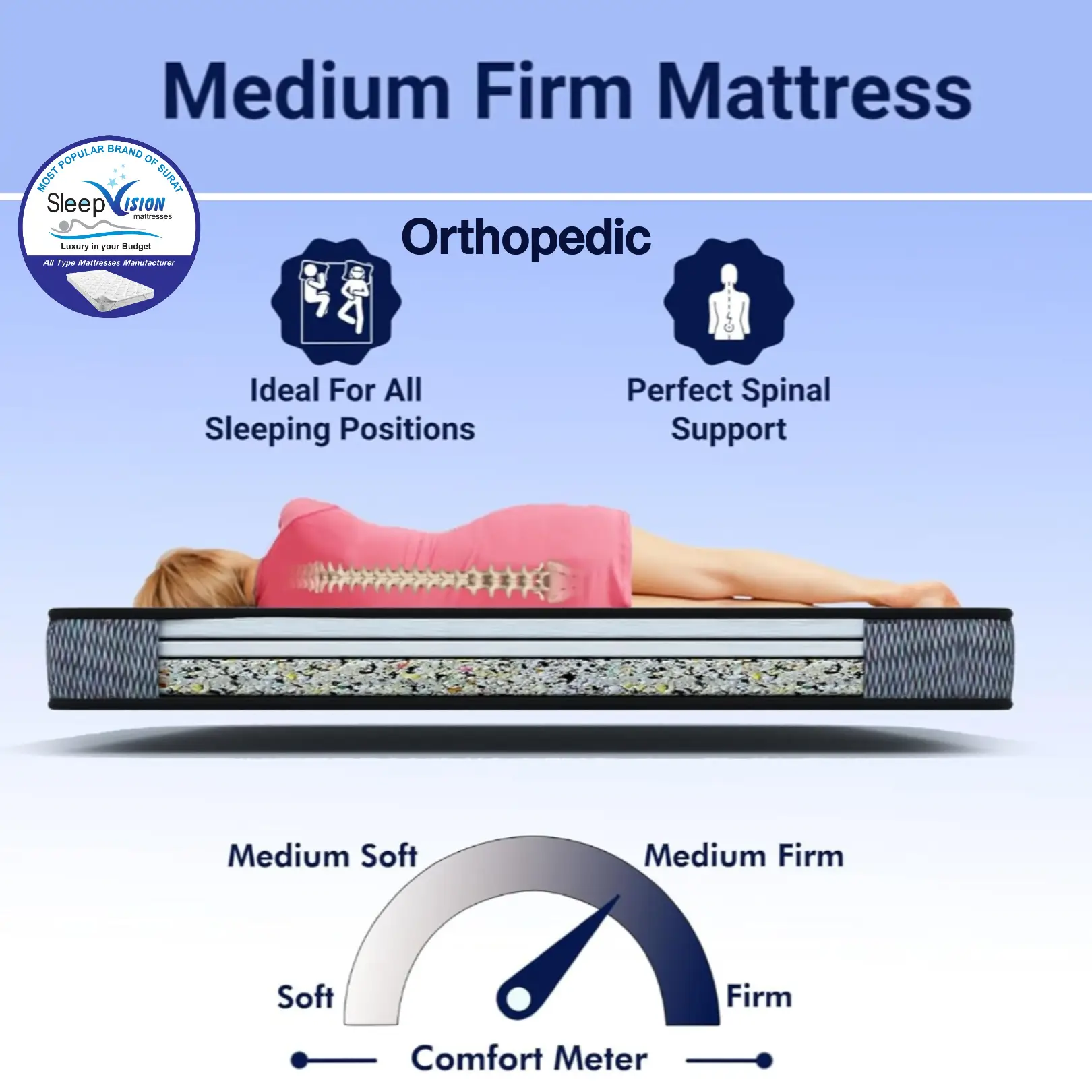Medium Firm Mattress